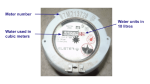 Water Meter