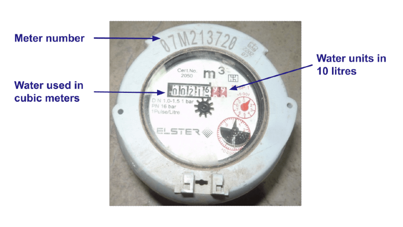 Water Meter