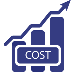 Rising Costs