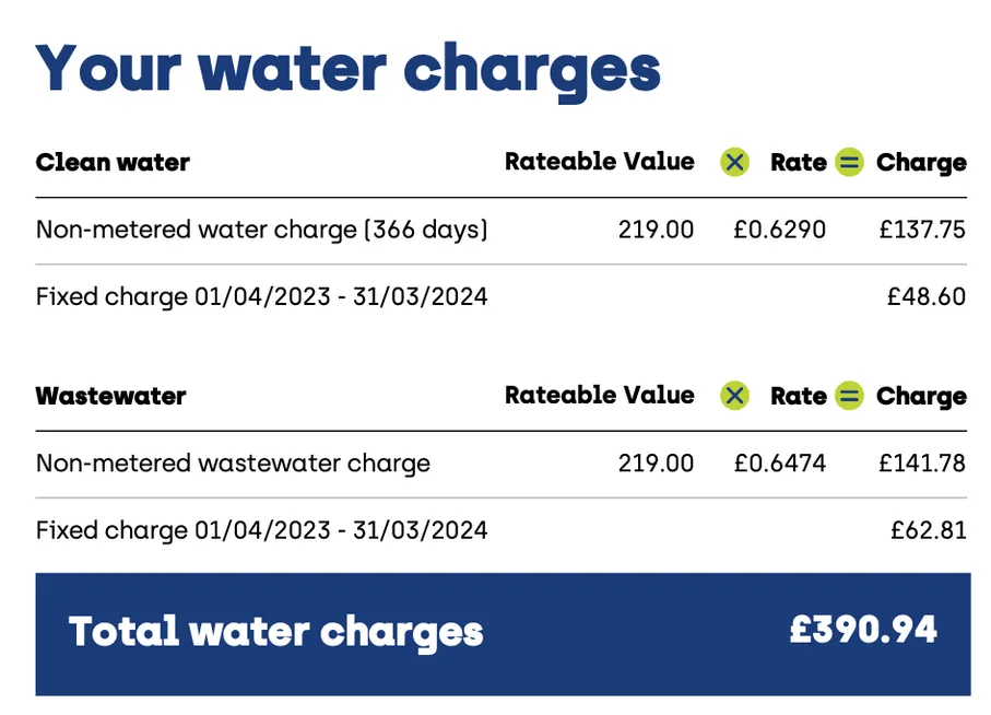 Rateable value charges on a water bill