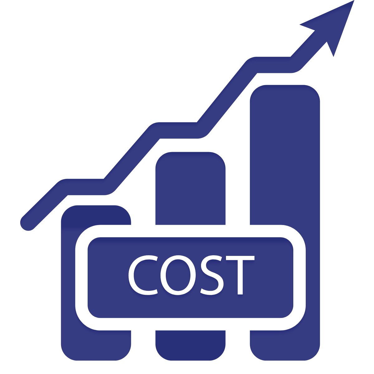 Rising Costs