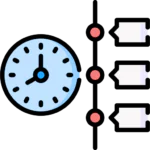 Connection timelines